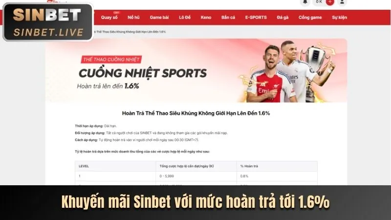 Xác minh tài khoản